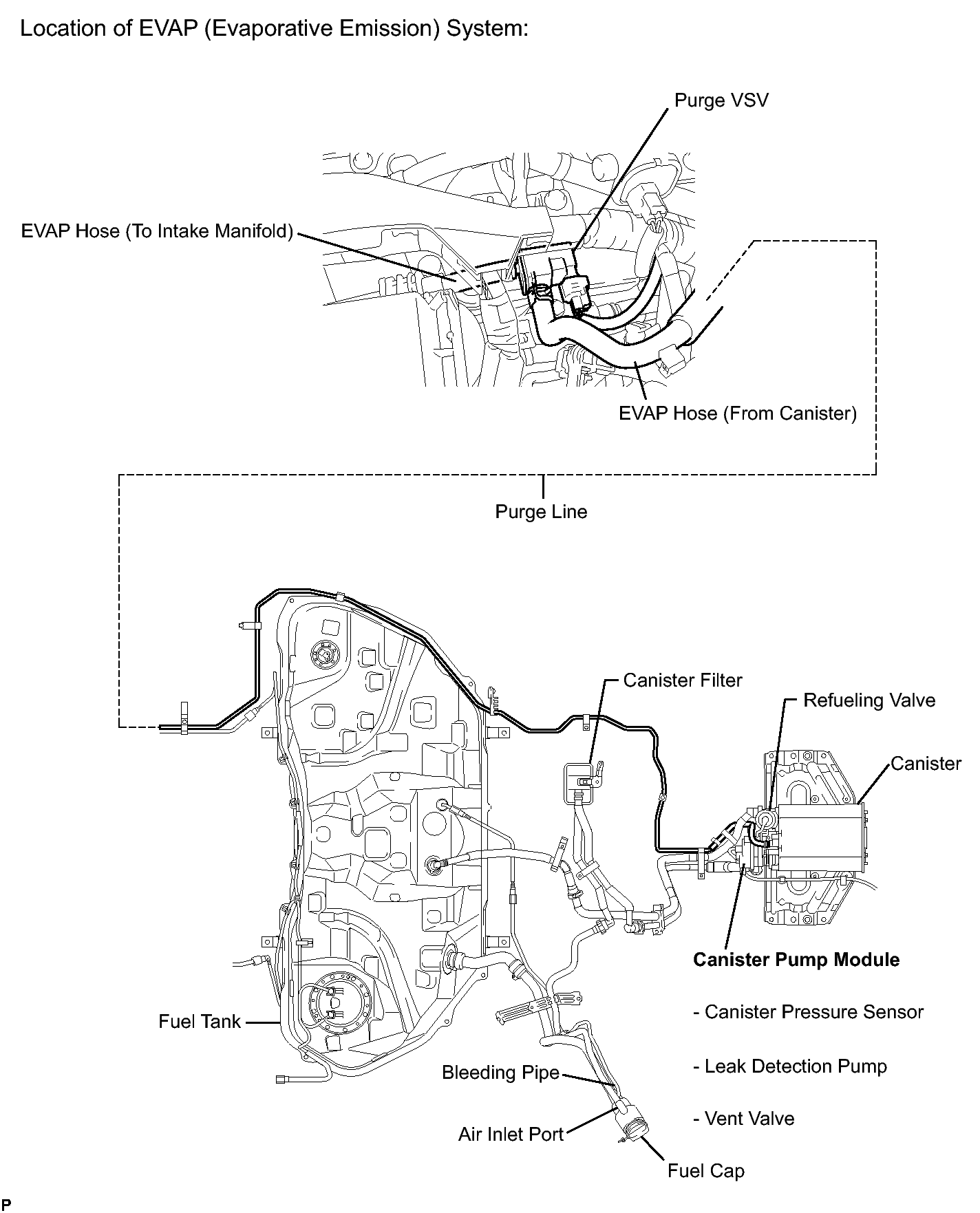 GTY288199