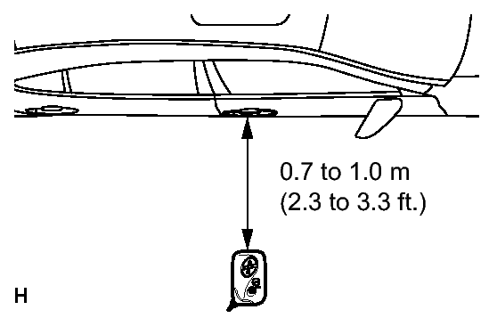 GTY288840