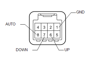 GTY290323