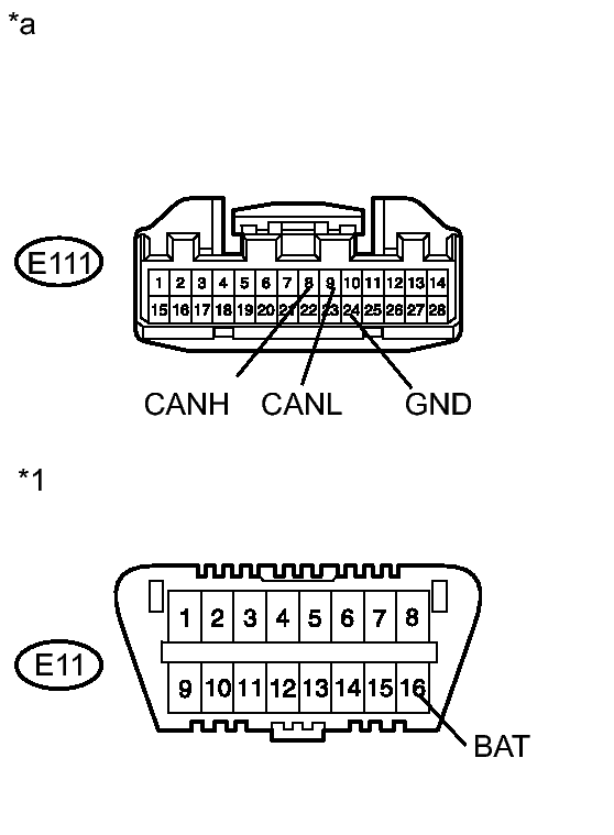 GTY290329