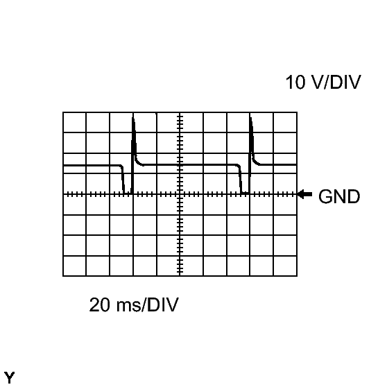 GTY310424