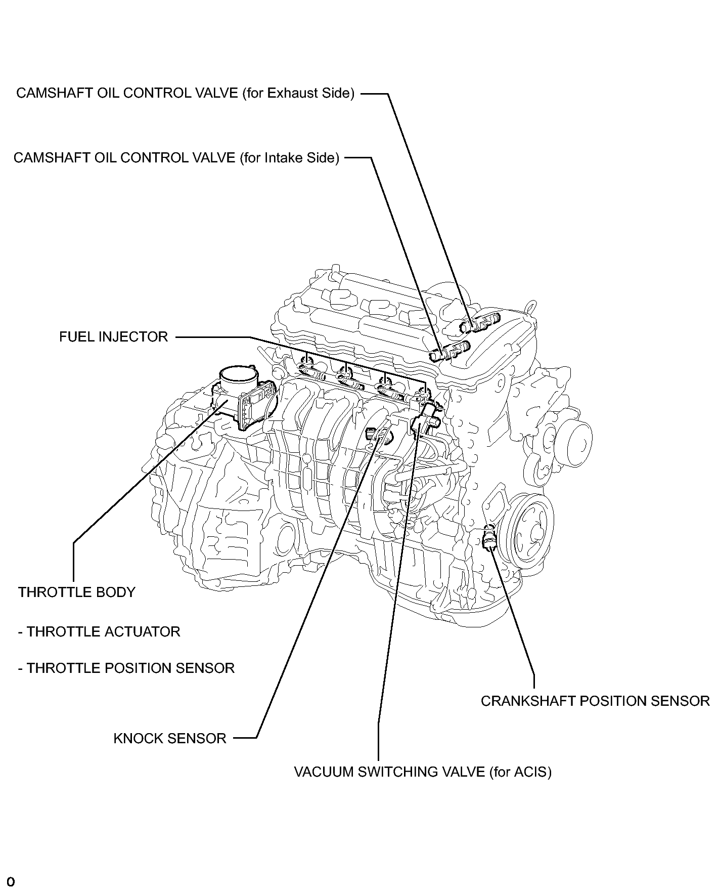 GTY311185