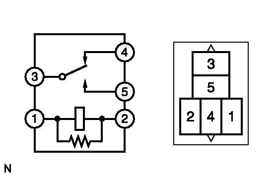 GTY328877