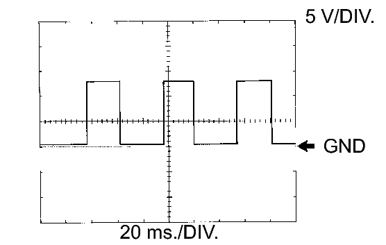 GTY340576