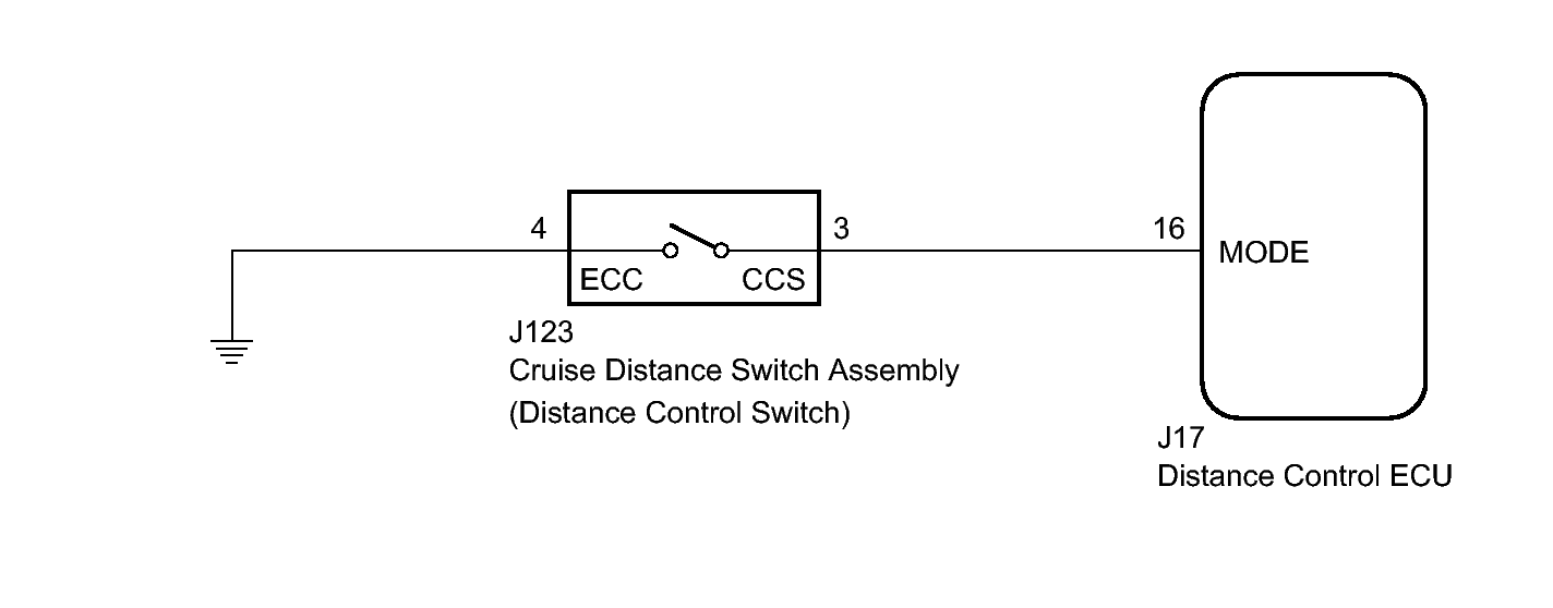 GTY357223
