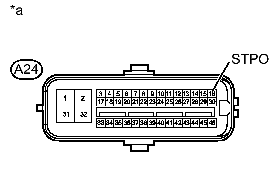 GTY384291