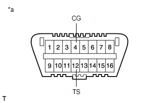 GTY438847