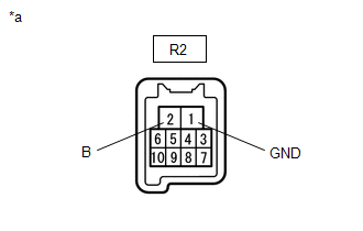 GTY520562