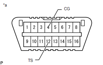 GTY536404