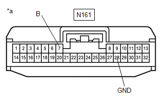 GTY664569