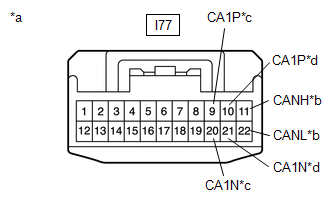 GTY704392