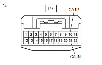 GTY704395