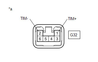 GTY792332