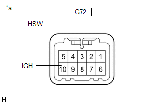GTY810013