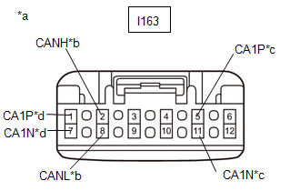 GTY824395