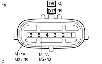 GTY830700