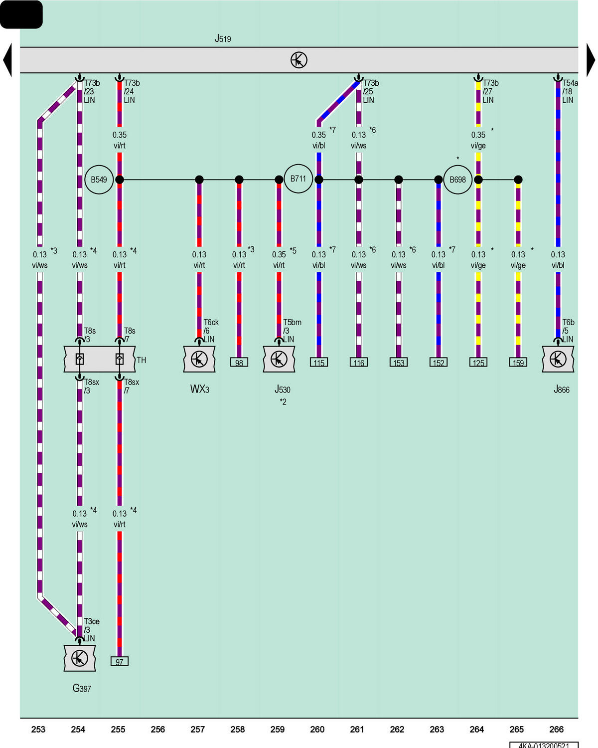 GWW4KA-013200521