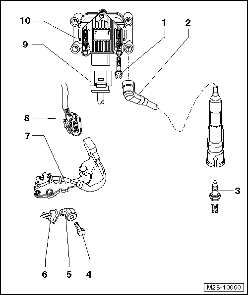 GWWM28-10000