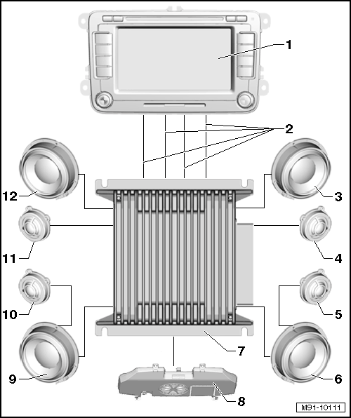 GWWM91-10111