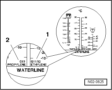 GWWN02-0625