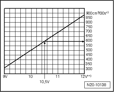 GWWN20-10138